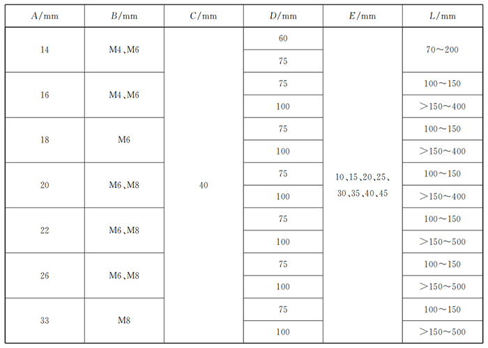 datasheet of Round Rod Cast Magnesium Anode.jpg